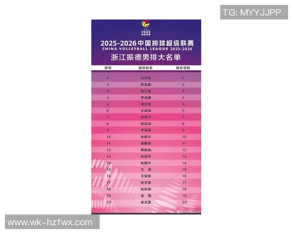 杭州排球队在排球灵活性排行榜中荣获第二名展现出强大实力与潜力 杭州排球队在排球灵活性排行榜中荣获第二名展现出强大实力与潜力