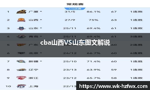 威廉希尔williamhillapp
