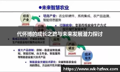 代怀博的成长之路与未来发展潜力探讨